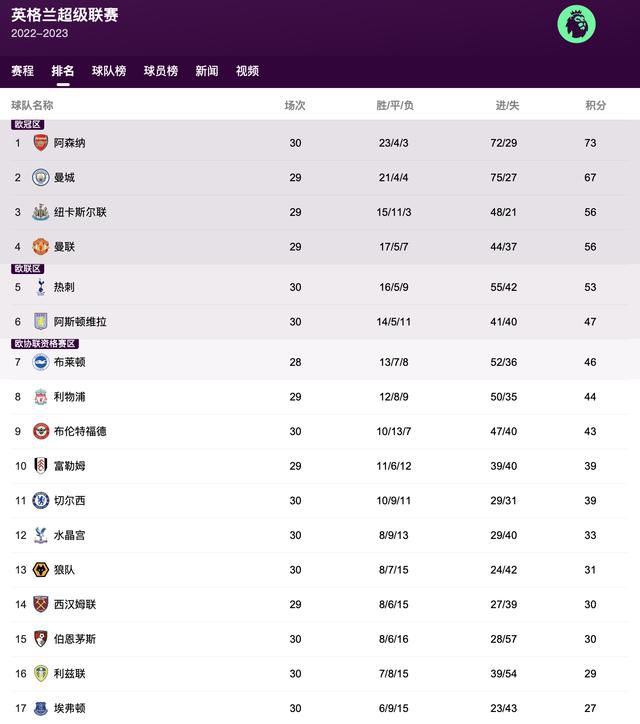 上一页12345.